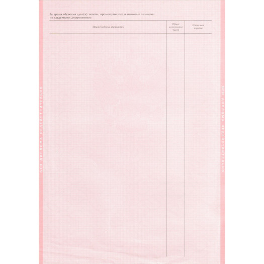 Диплом колледжа 1997-2001