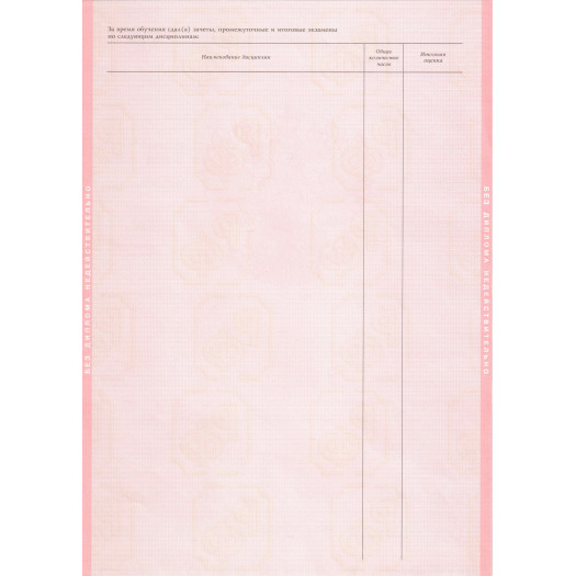 Диплом колледжа 2002-2007