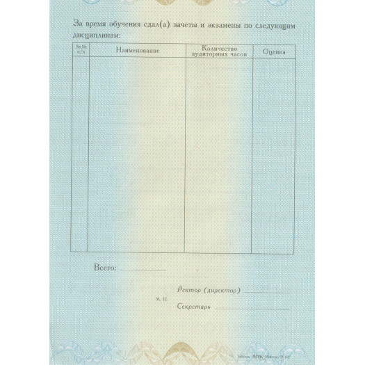 Диплом о профессиональной переподготовке 1996-2012