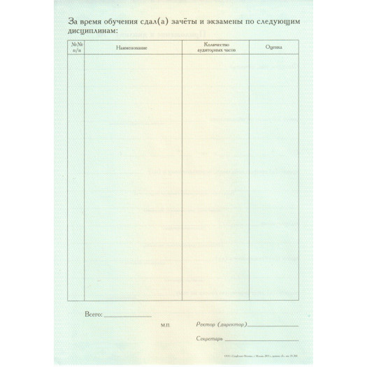 Диплом о профессиональной переподготовке 2013-2024